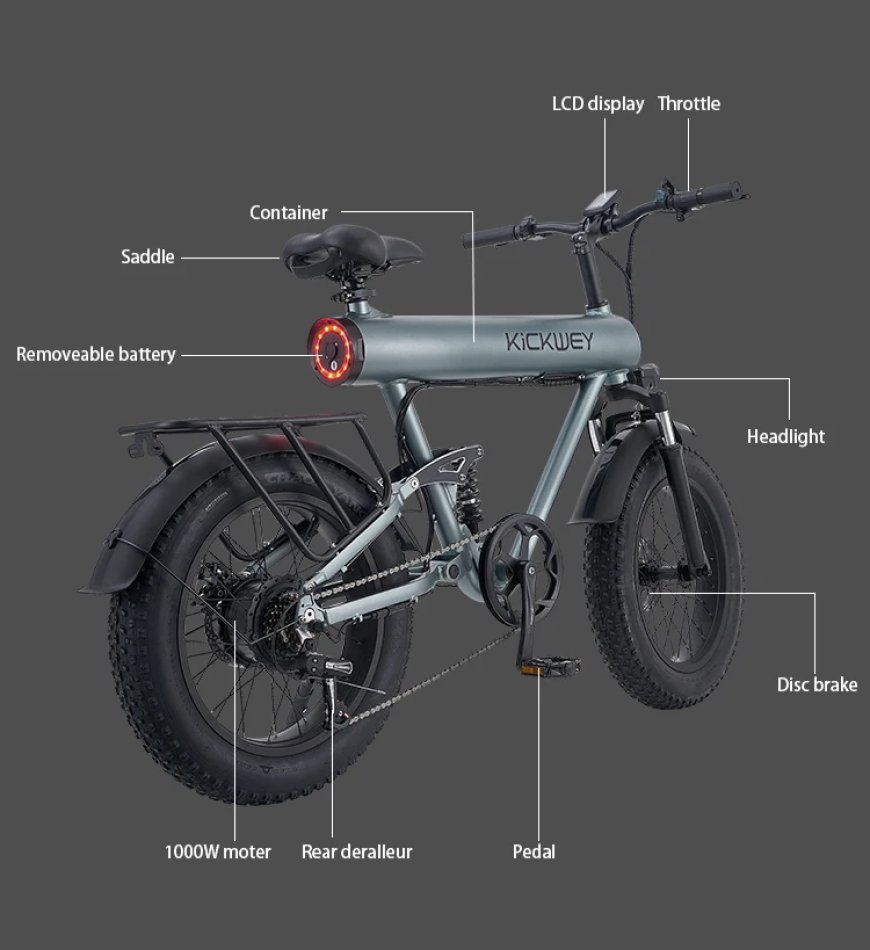 Kickwey's K20 eBike is Stealing The Show